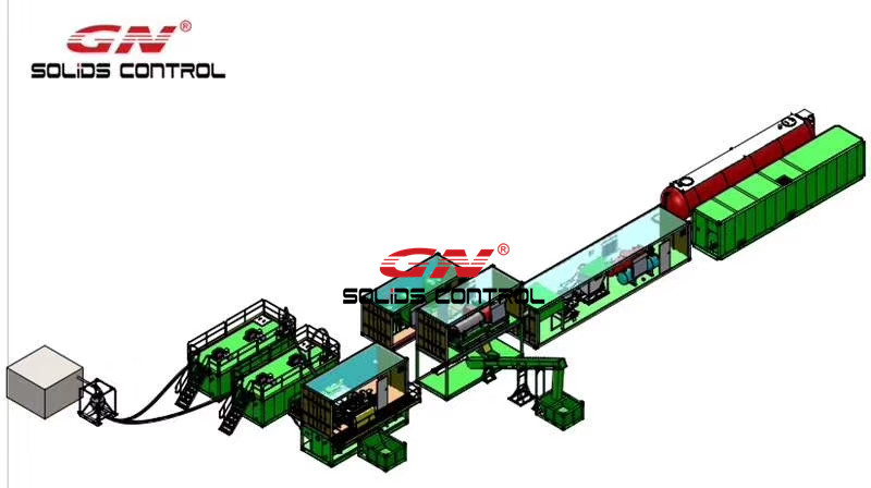 20200410 Oil Sludge Treating System